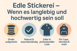 Infografik zur edlen Stickerei – hochwertige Textilveredelung für Poloshirts, Arbeitskleidung, Caps und mehr